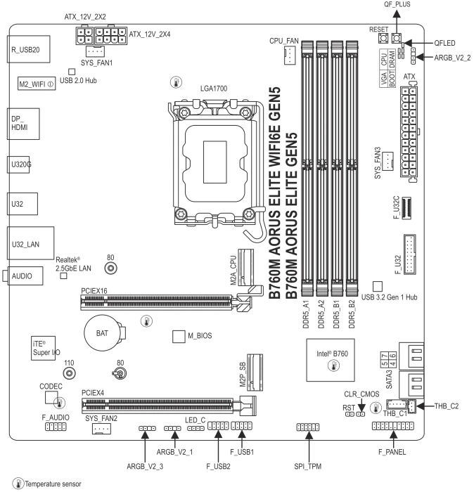 GIGABYTE B760M AORUS Elite WIFI6E GEN5 (Intel 1700)