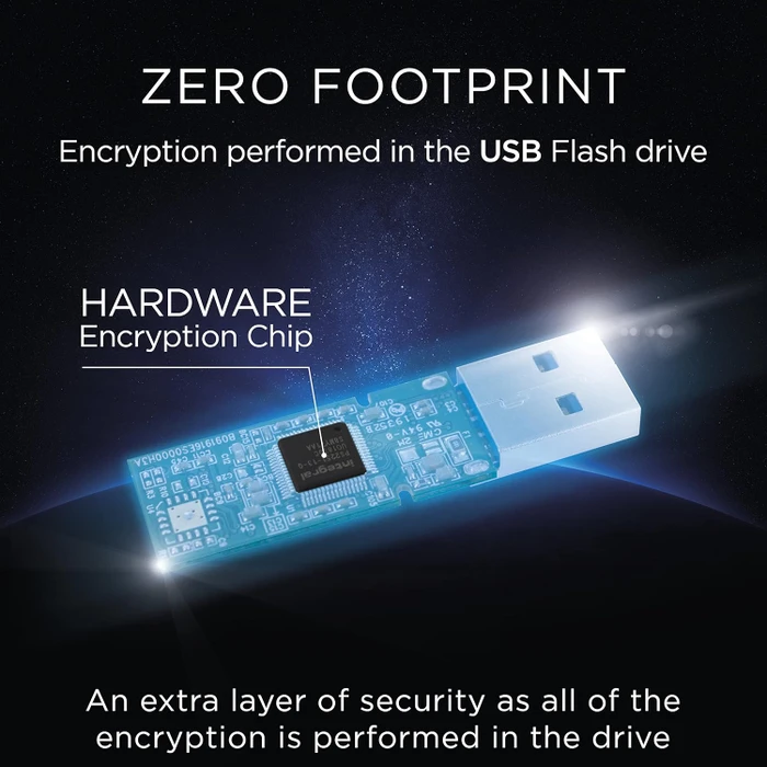 Integral Crypto Drive FIPS 197 8GB, USB-A, USB 3.2 Gen 1×1, 3er-Pack