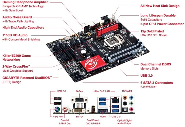 GIGABYTE G1.Sniper H6 (Intel 1150)