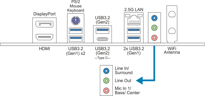 Biostar B550T-Silver (AMD AM4)