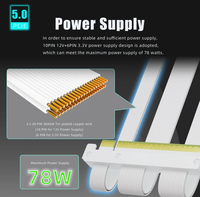 Glotrends Dual Reverse Riser Cable, gewinkelt, PCIe 5.0, 185mm, weiß