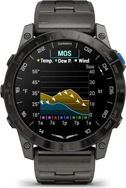 Garmin D2 Mach 1 Pro