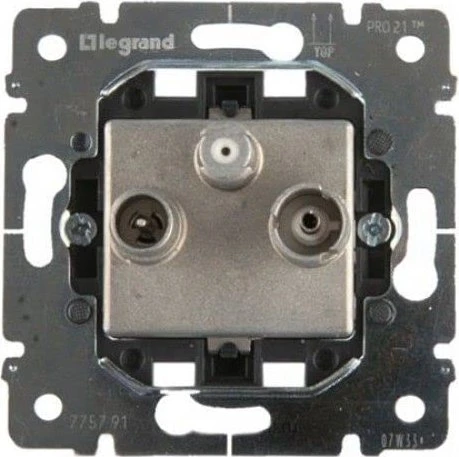 Legrand Pro21 Einsatz TV-Radio-SAT Durchgangsdose