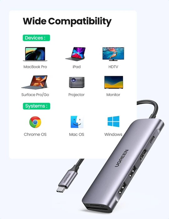 Ugreen 6-in-1 USB-C Hub, USB-C 3.0 [Stecker]