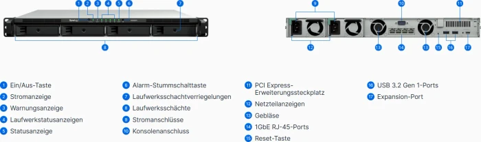 Synology RackStation RS826RP+, 4GB RAM ECC, 4x RJ-45 1000Base-T, 2x USB-A 3.0, 1HE