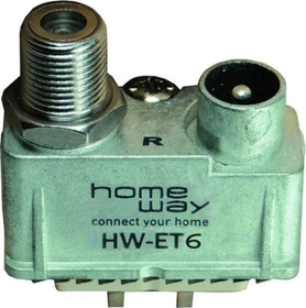 Homeway TV-Modul ET6 DVB-C/Rück