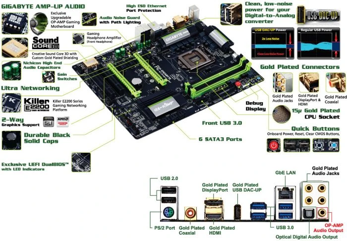 GIGABYTE G1.Sniper Z87 (Intel 1150)