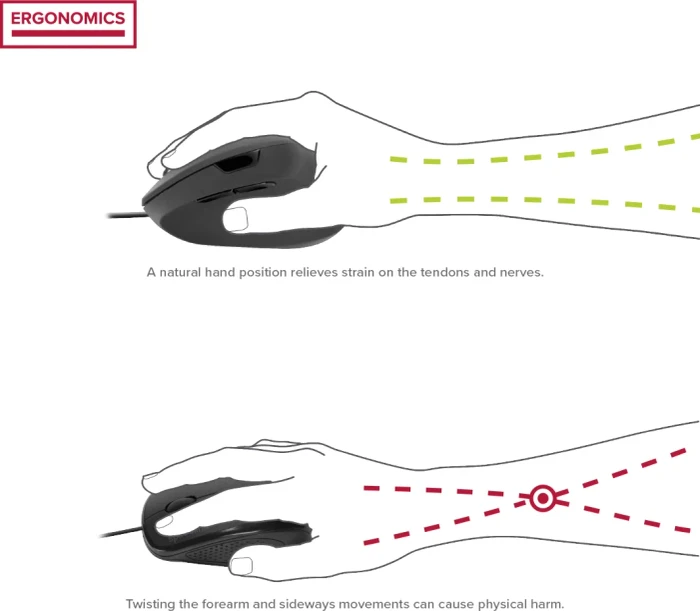 Speedlink Piavo Ergonomic Vertical Mouse schwarz, USB