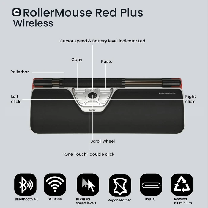 Contour Design RollerMouse Red Plus Wireless, USB-C/Bluetooth