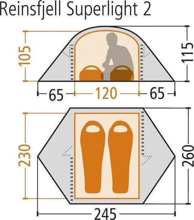 Helsport Reinsfjell Superlight 2 Geodätzelt