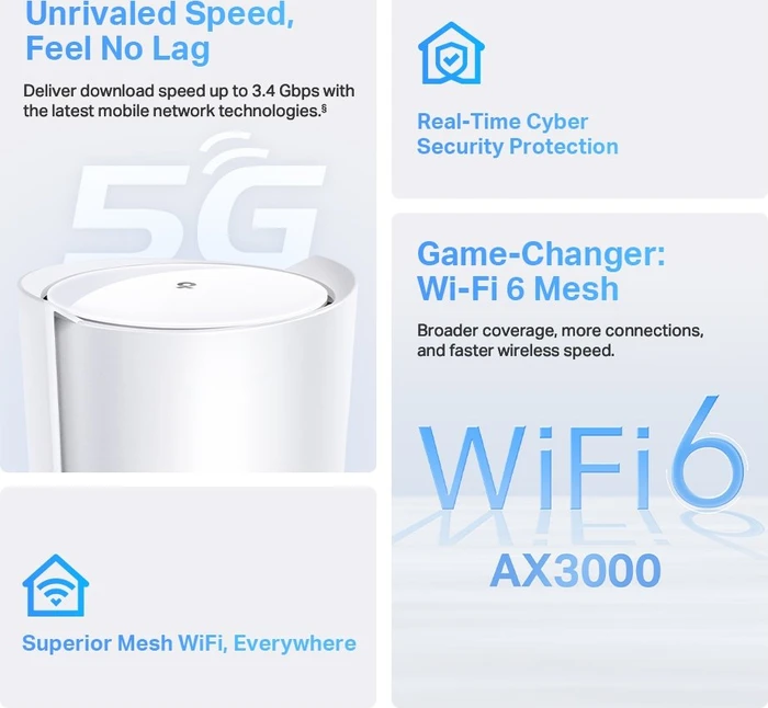 TP-Link Deco X50-5G, 1er, AX3000