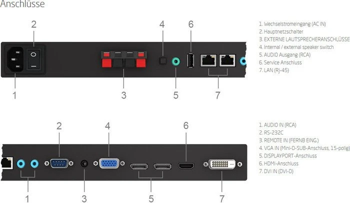 NEC MultiSync X554HB, 55"