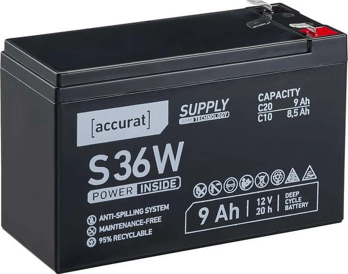 Accurat Supply S36W AGM