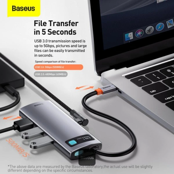 Baseus Metal Gleam 6-in-1 Hub, USB-C 3.0 [Stecker]