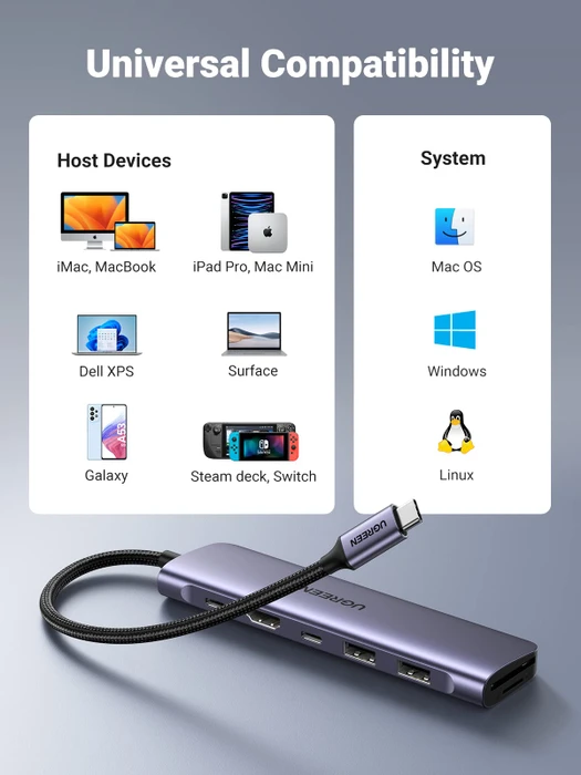 Ugreen Revodok 1071, USB-C 3.0 [Stecker]