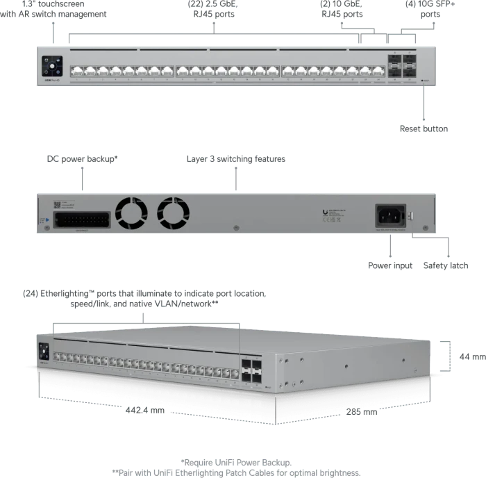 Ubiquiti UniFi Pro HD 24 Rackmount 2.5G Smart Switch, 24x RJ-45, 4x SFP+