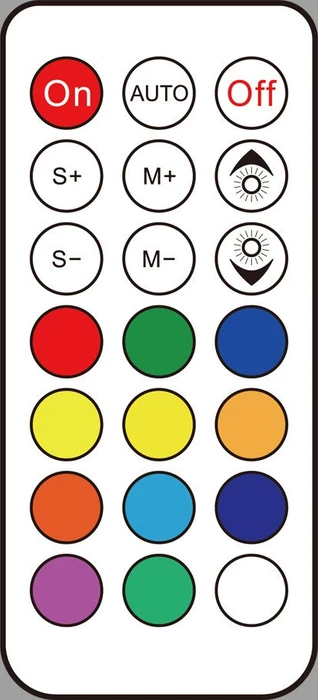 AZZA Hurricane II Digital RGB, LED-Steuerung, Fernbedienung, 140mm