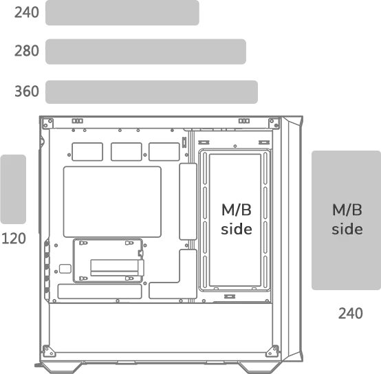 Cougar MX600 Mini RGB Black, Glasfenster