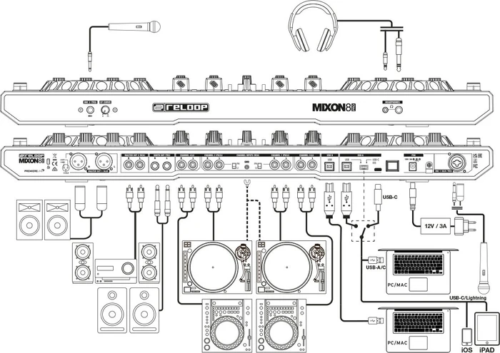 Reloop Mixon 8 Pro