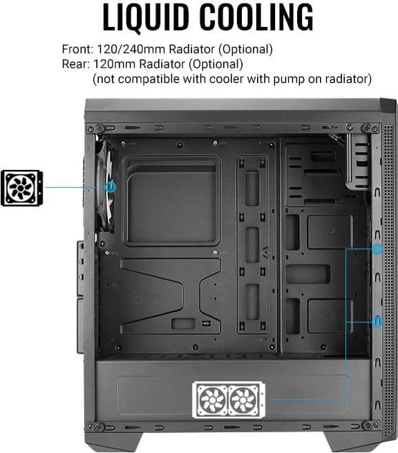 AeroCool Genesis ARGB, Acrylfenster