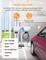 Refoss EM06 Smart Energy Monitor, Standard-Version, 3-Phasen, 6 Kanäle bis zu je 120A, Energie-/Stromzähler Vorschaubild