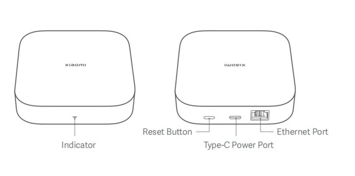 Xiaomi Mi Smart Home Hub 2