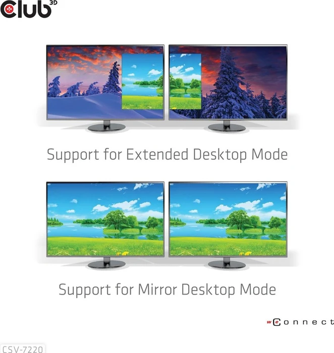 Club 3D DisplayPort 1.4 [Stecker} auf 1x DisplayPort [Buchse] und 1x HDMI [Buchse]