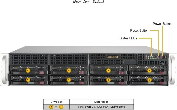 Supermicro A+ Server AS-2015A-TR, 2HE