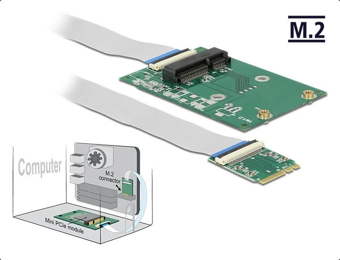 DeLOCK M.2 PCIe/USB -> mPCIe