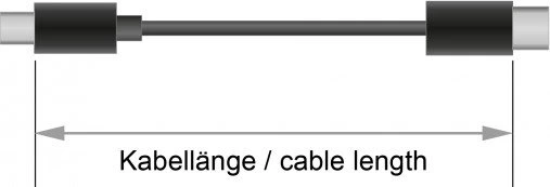 DeLOCK USB-C 3.1 [Stecker] USB-C 3.1 [Stecker] Kabel schwarz, 1m