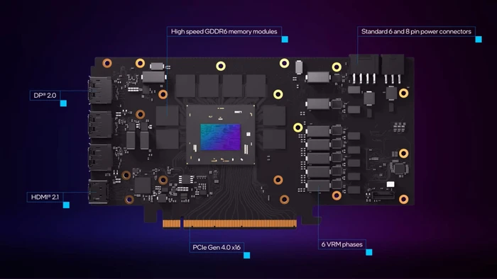 Intel Arc A770 Limited Edition, 16GB GDDR6, HDMI, 3x DP