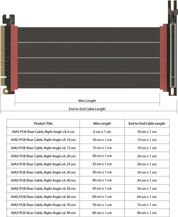 LinkUP AVA5 v4 ITX Armour Riser Kabel, rechts gerichtet, gewinkelt, PCIe 5.0, 300mm, schwarz