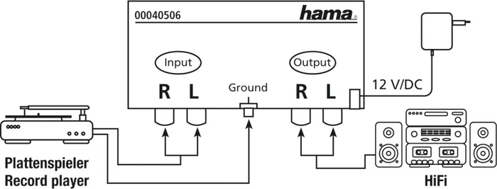 Hama PA 506