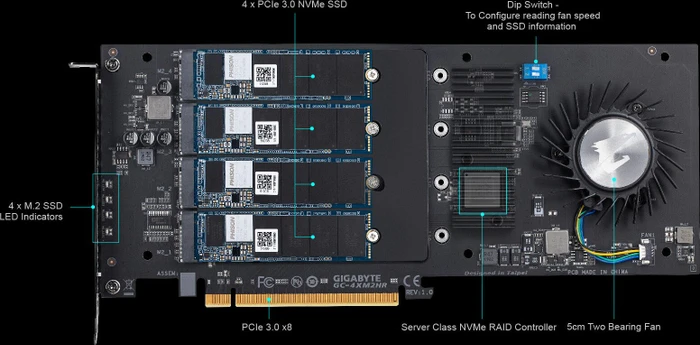 GIGABYTE AORUS RAID SSD 2TB, Add-In Card / PCIe 3.0 x8