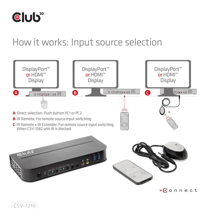 Club 3D DisplayPort/HDMI KVM-Switch for Dual DisplayPort 4K 60Hz, 2-fach