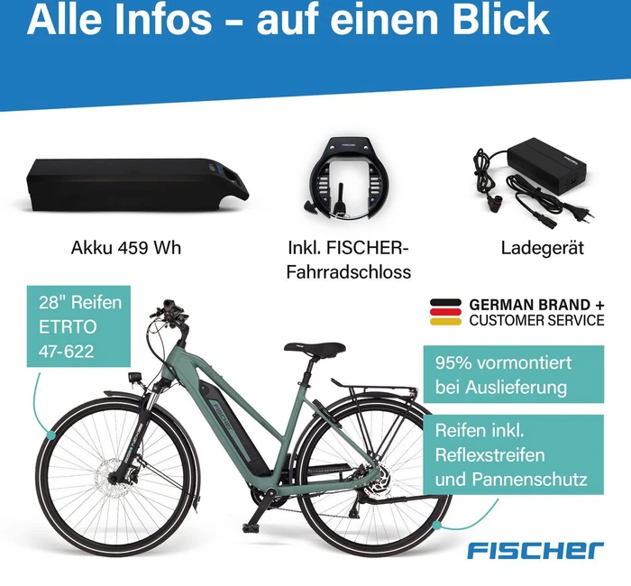 Fischer Viator 2.1 Active Trapez dusk green Modell 2025 (Herren)