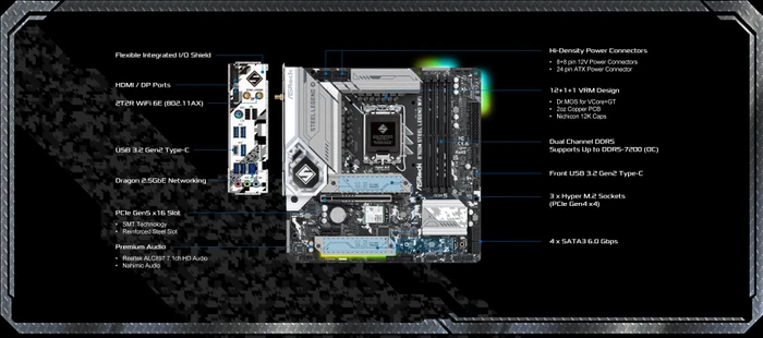 ASRock B760M Steel Legend WiFi (Intel 1700)