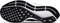 Nike Air Zoom Pegasus 36 black/thunder grey/white (Damen) Vorschaubild