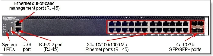 Lenovo G7028 Rackmount Gigabit Managed Switch, 24x RJ-45, 4x SFP+