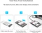 Orico 2139C3-G2, USB-C 3.1 Vorschaubild