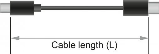 DeLOCK USB-C 3.1 [Stecker] auf HDMI [Stecker] 4K 60Hz Adapterkabel schwarz, 1m