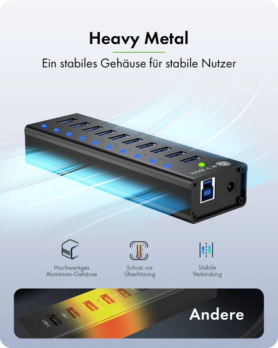 RaidSonic Icy Box IB-AC6110a USB-Hub, 10x USB-A 3.1, USB-B 3.1 [Buchse]