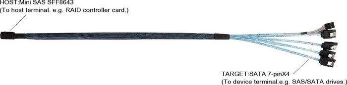 SilverStone Kabel Mini SAS HD x4, SFF 8643 Stecker Host auf 4x SATA 7-Pin Stecker Target, 0.5m
