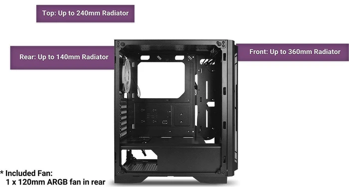 Antec NX400, Glasfenster