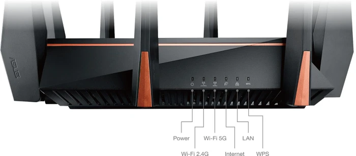 ASUS ROG Rapture GT-AC5300
