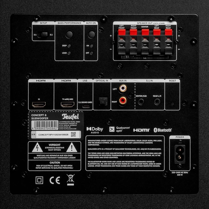 Teufel Consono 25 Concept 2.1-Set
