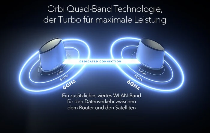 Netgear Orbi Wi-Fi 6E, 960 Serie RBKE963B, AXE11000, schwarz, Router und 2x Repeater Set, 3er-Bundle