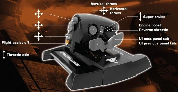 Thrustmaster TWCS Throttle USB (PS4/PC)