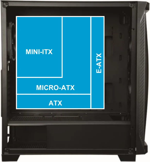 Enermax StarryKnight SK30, Glasfenster