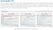 Samsung SSD SM951-NVMe 256GB, M.2 2280 / M-Key / PCIe 3.0 x4 Vorschaubild